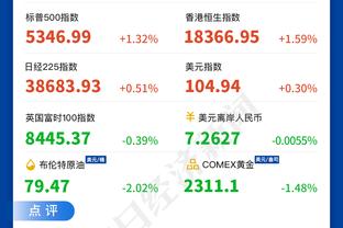 马龙更衣室演讲：后天布鲁斯-布朗回家 大家要好好欢迎